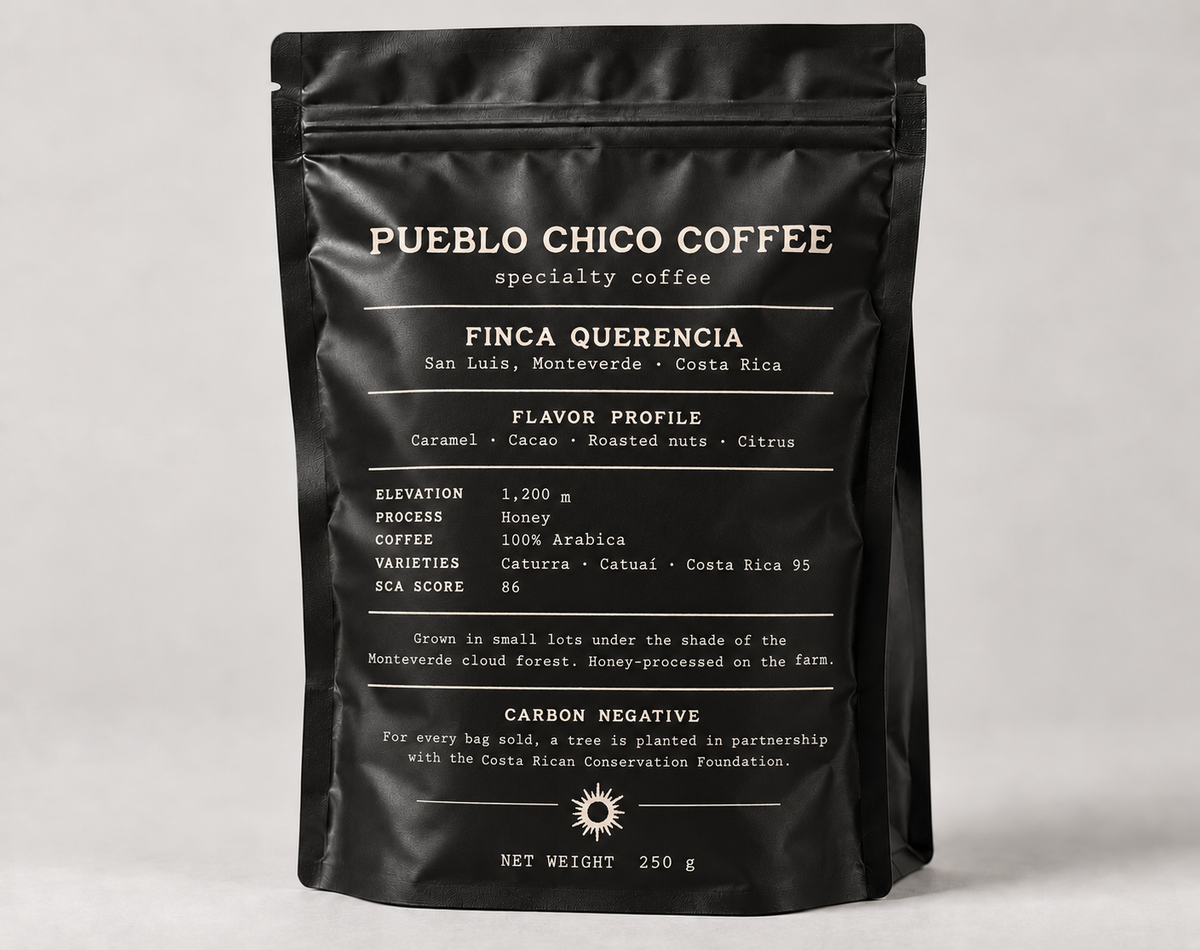 Back of Pueblo Chico Coffee 250g bag with origin, tasting notes and coffee details